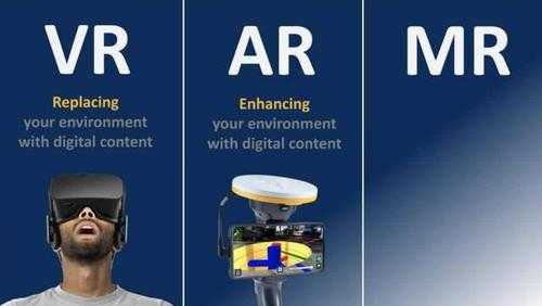 AR和VR技术都是MR（vr技术和ar技术的区别?）  第2张