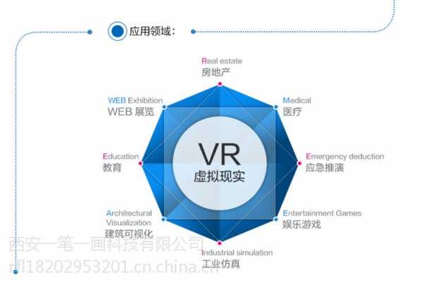 VR实现到什么程度了（vr技术什么时候可以稳定）  第1张