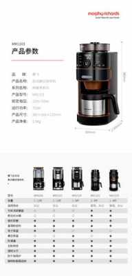 mrcoffee咖啡机原理（coffeemachine咖啡机）  第1张