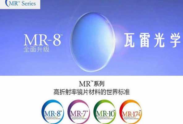 mr7镜片是（眼镜镜片mr7和mr8的区别）  第2张